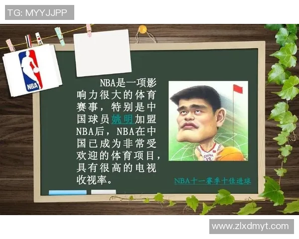 亚历克斯卡鲁索：从无名小卒到NBA明星的逆袭之路